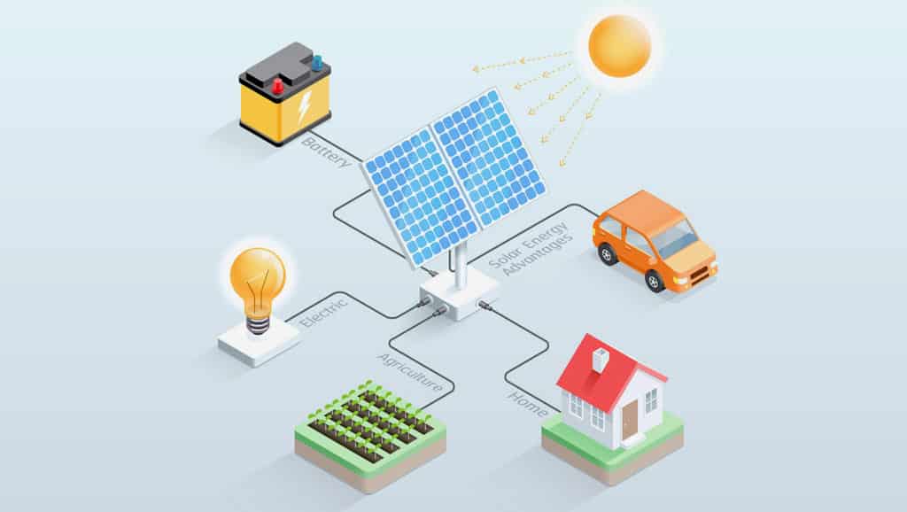 Solar-Energy-Advantages