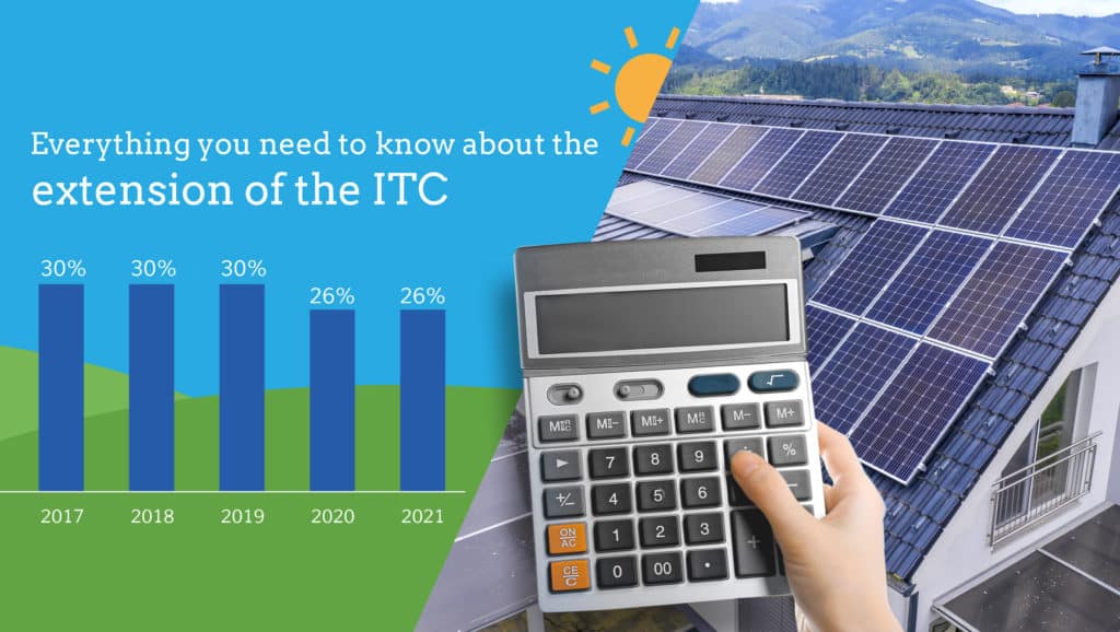 Calculator-And-ITC-Chart